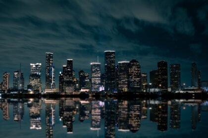business for sale Houston
