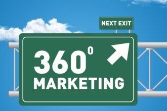 360 degree leadership assessment