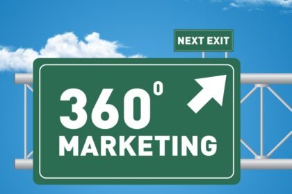 360 degree leadership assessment
