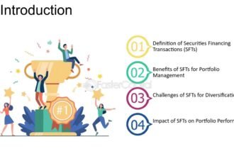 securities financing transactions