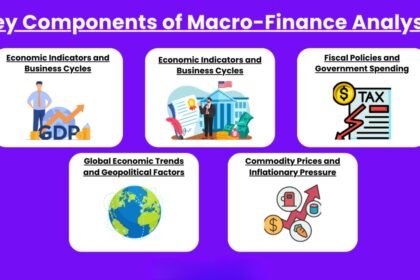 macro finance