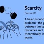 Economic Scarcity