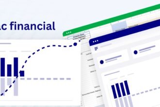 cac financial