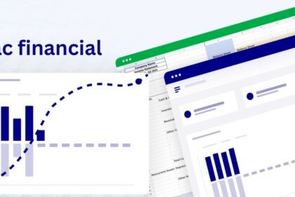 cac financial
