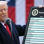trump economy