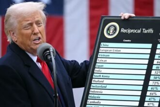 trump economy