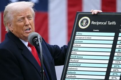 trump economy