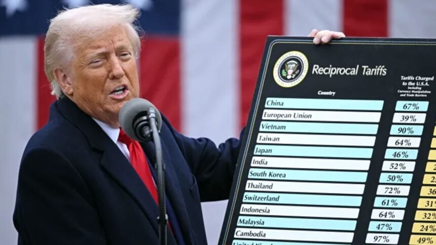 trump economy