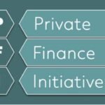 private finance initiatives