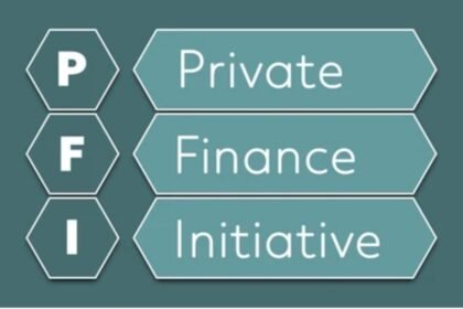 private finance initiatives