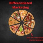 differentiated targeting strategy