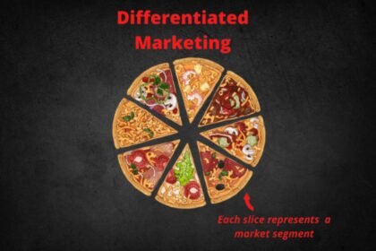 differentiated targeting strategy