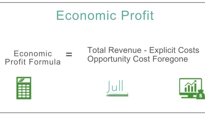 economic profit