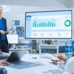 finance internships
