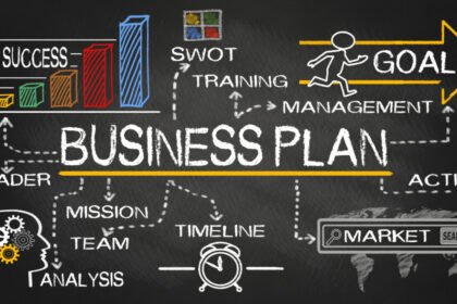 Business in the UAE