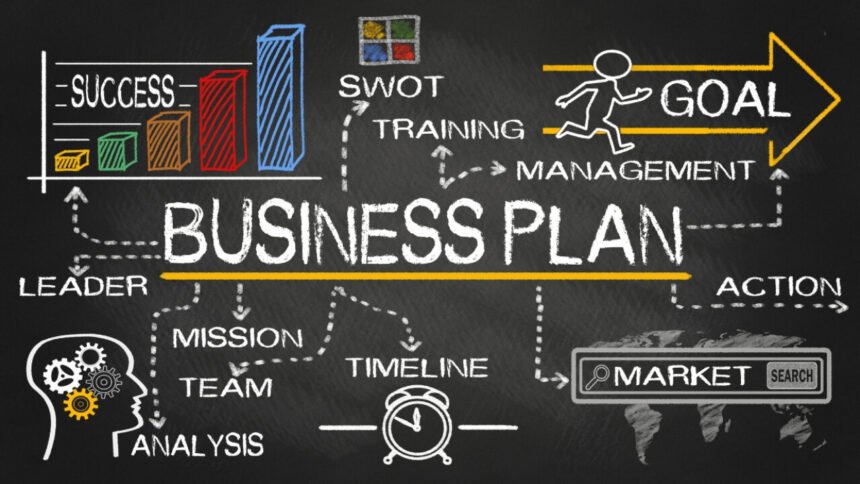 Business in the UAE