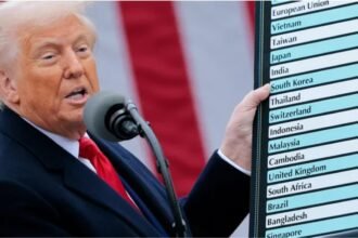 Trump Tariffs Explained