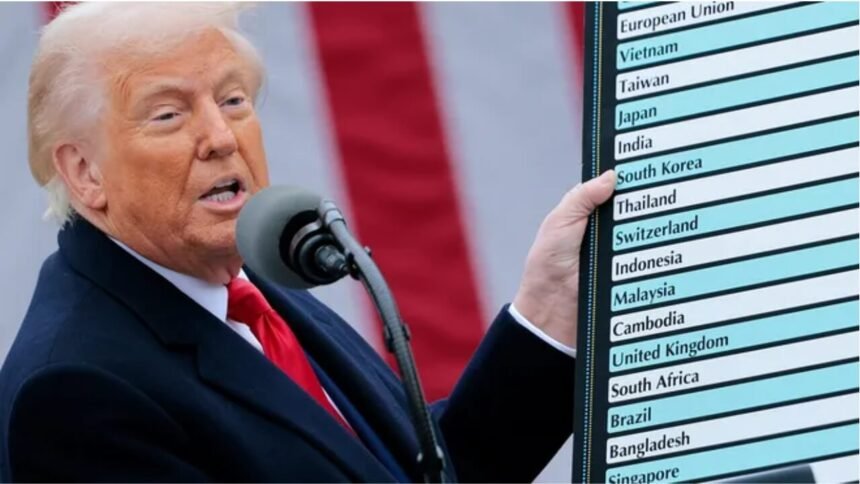 Trump Tariffs Explained